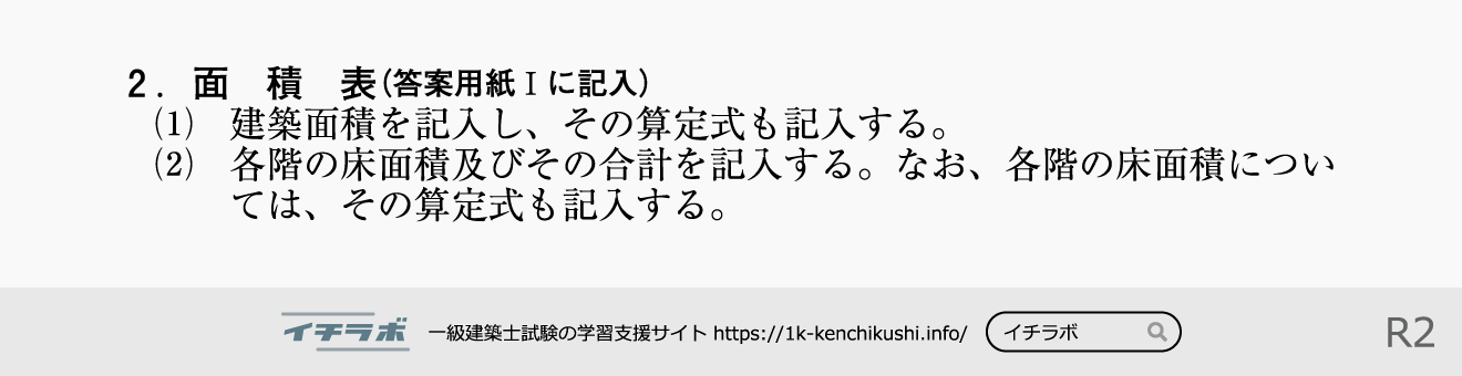 1-1-11. 面積表